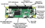Роботизированная платформа AlphaBot2 для Raspberry Pi Zero WH