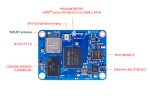 Вычислительный модуль Orange Pi Compute Module 4 2GB RAM, 8GB eMMC