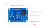 Вычислительный модуль Orange Pi Compute Module 4 2GB RAM, 8GB eMMC