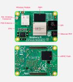Вычислительный модуль Raspberry Pi Compute Module 5 16GB RAM, 16GB eMMC