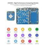 Высокопроизводительный вычислительный модуль CM3588 8Гб RAM - 64Гб eMMC