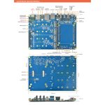 Высокопроизводительный вычислительный модуль CM3588 Plus 16Гб RAM - 64Гб eMMC