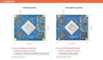 Высокопроизводительный вычислительный модуль CM3588 Plus 16Гб RAM - 64Гб eMMC